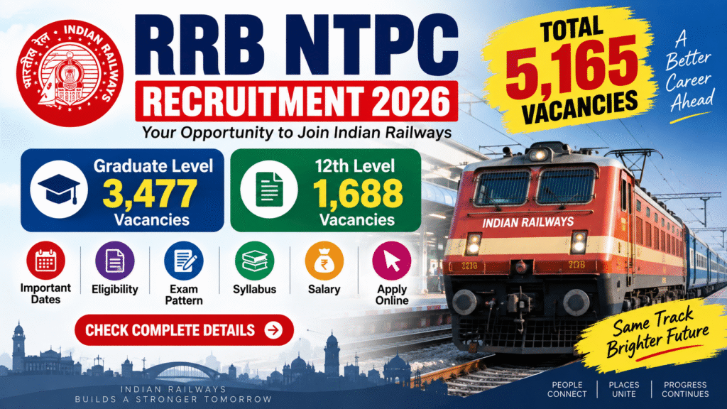RRB NTPC Recruitment 2026